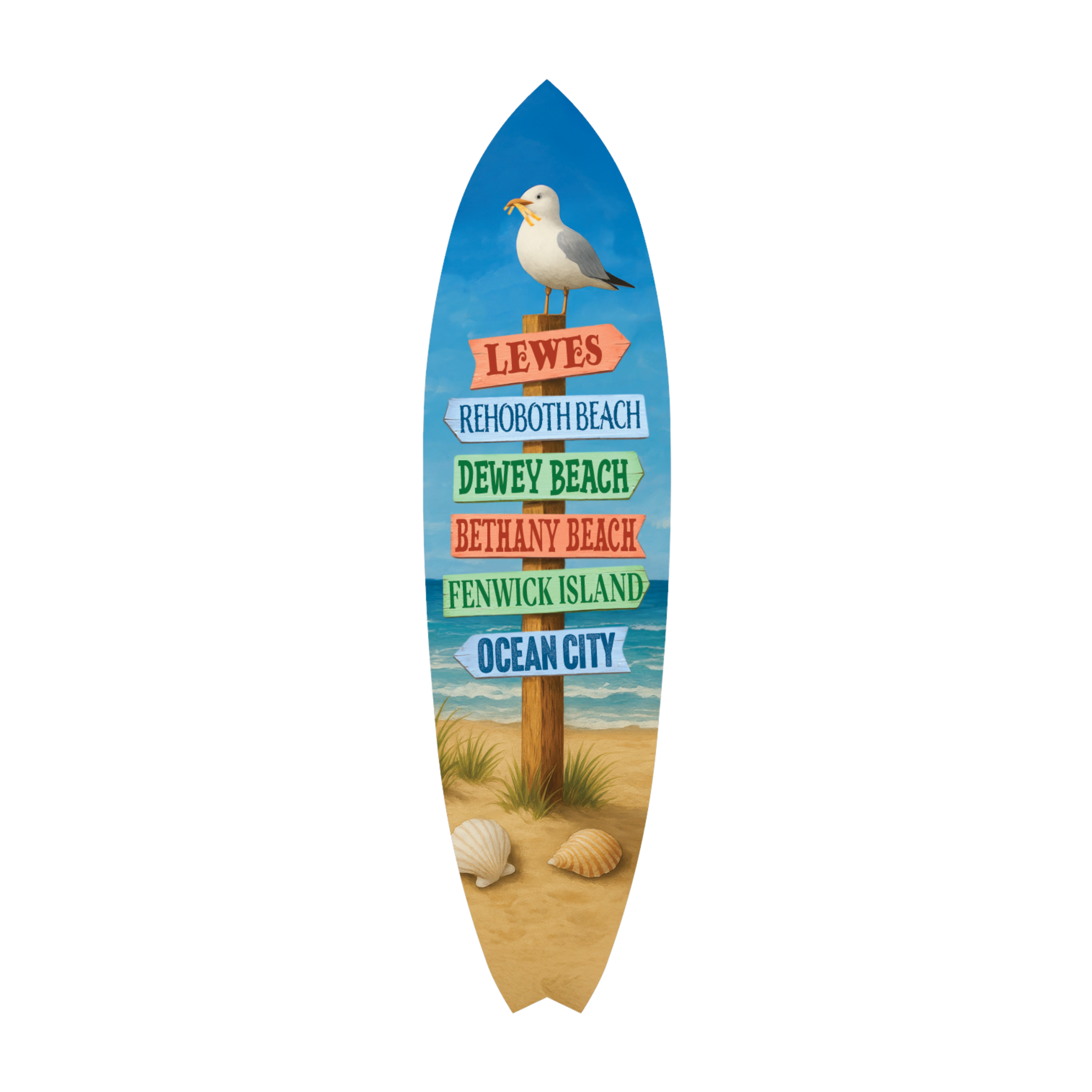 Delaware Beaches Surfboard Lewes, Rehoboth, Bethany, Dewey, Fenwick & Ocean City