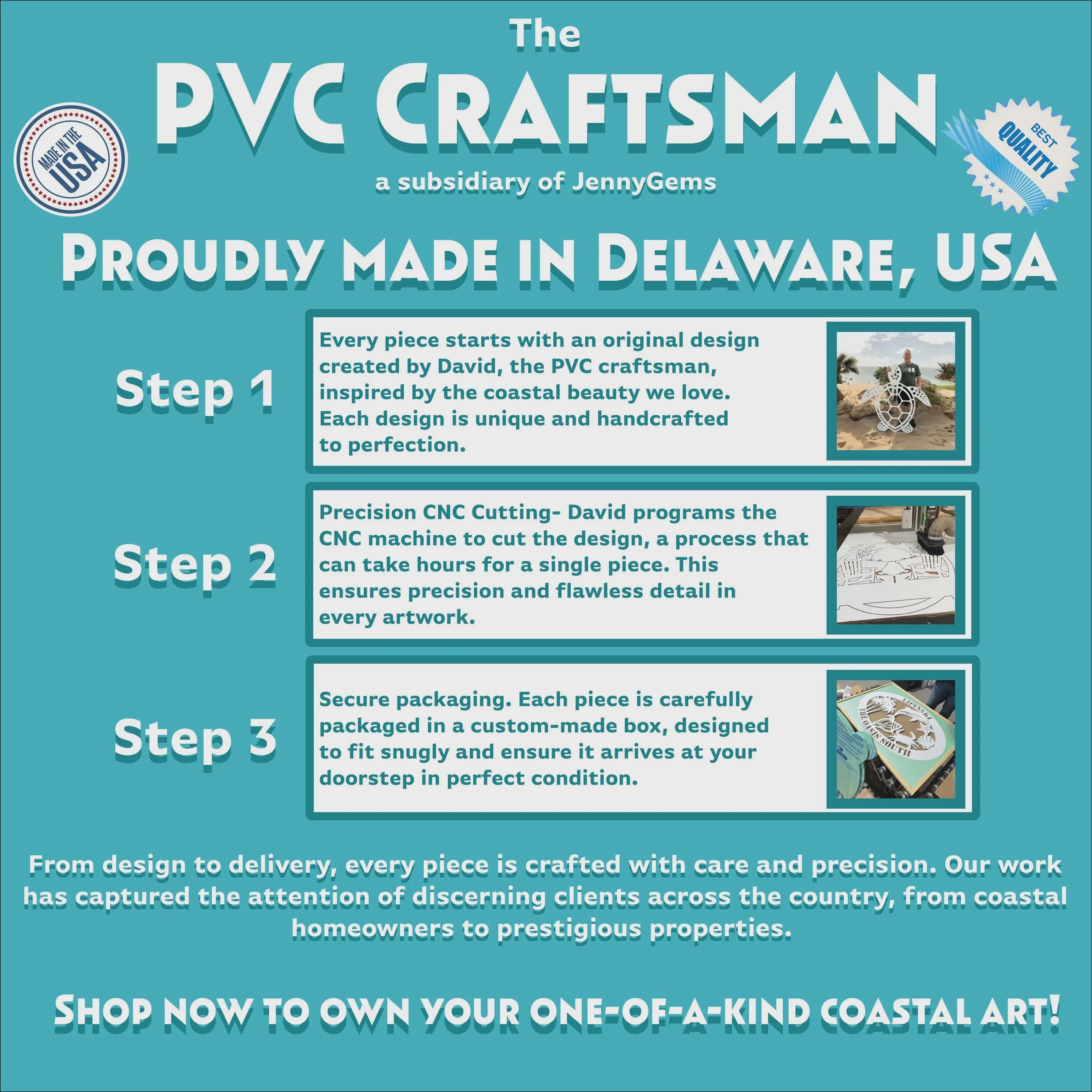 Delaware Beaches Surfboard Lewes, Rehoboth, Bethany, Dewey, Fenwick & Ocean City