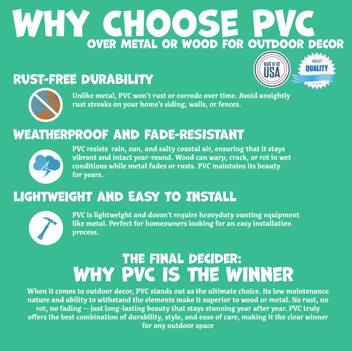 California Coastal Surfboard Sign, Carmel Big Sur Pismo Beach Decor