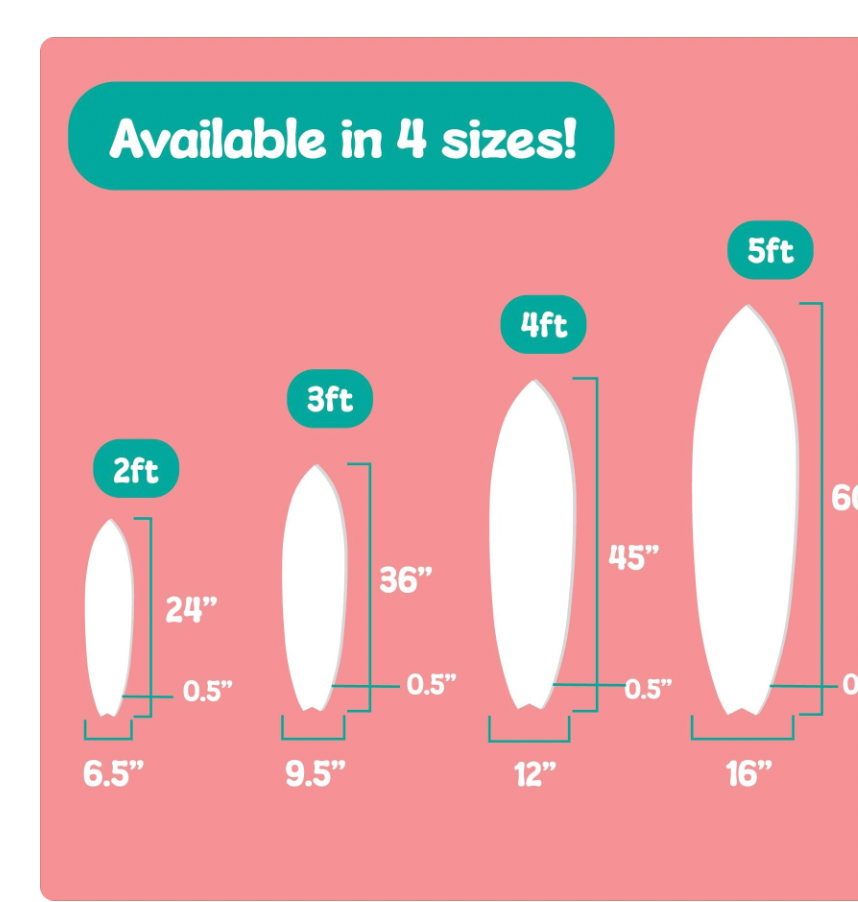 Florida and Miami Beach Surfboard Sign – South Beach, Key Biscayne, Fort Lauderdale, Lauderdale-By-The-Sea and Hollywood Beach