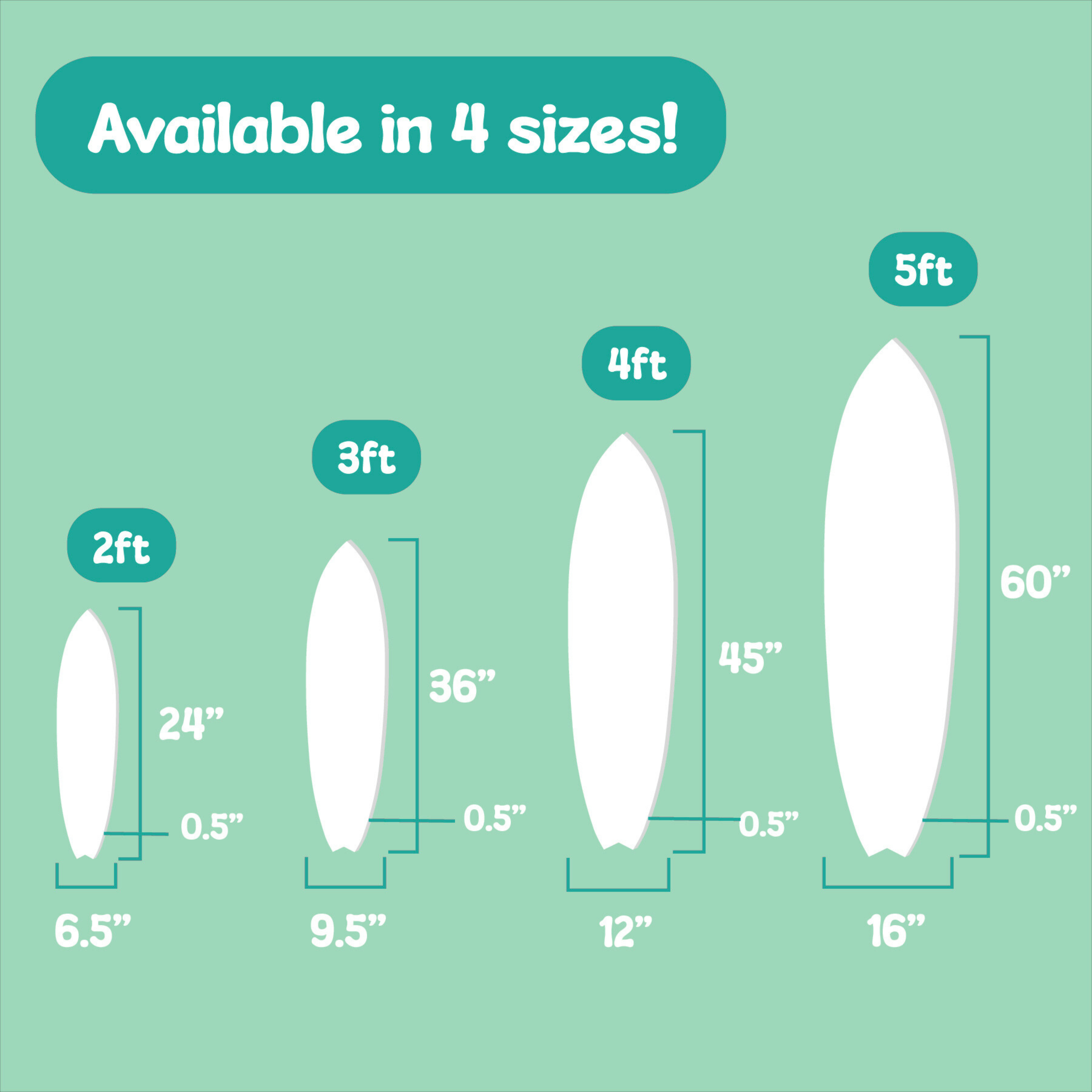 Tropical Parrot Surfboard