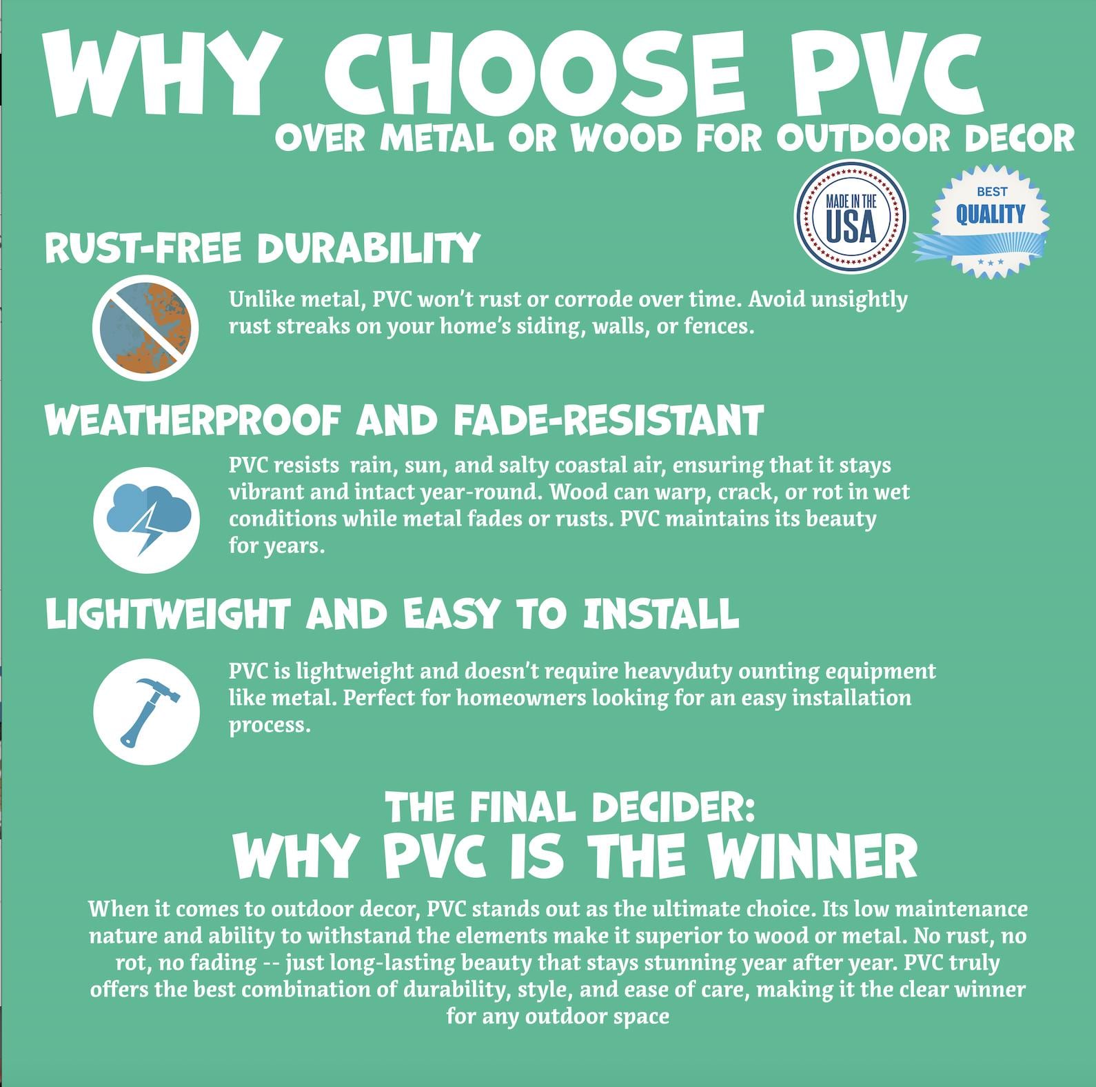 From Delco to Delaware Beaches Surfboard, Delaware County PA