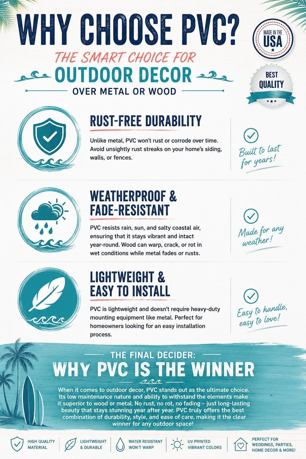 Wildwoods NJ Surfboard Wall Art, Boardwalk Beach Decor, PVC Sign, 1-5 FT